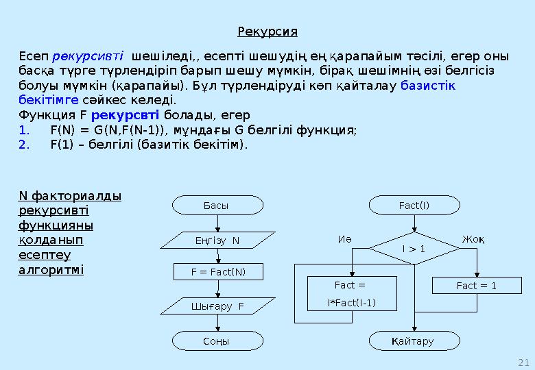 14Алгоритмдер құрылымының негізгілері(базасы) мен олардың туындылары Із басу - әрекеттің (блоктар) кезекпен орындалуы. 1 2 3