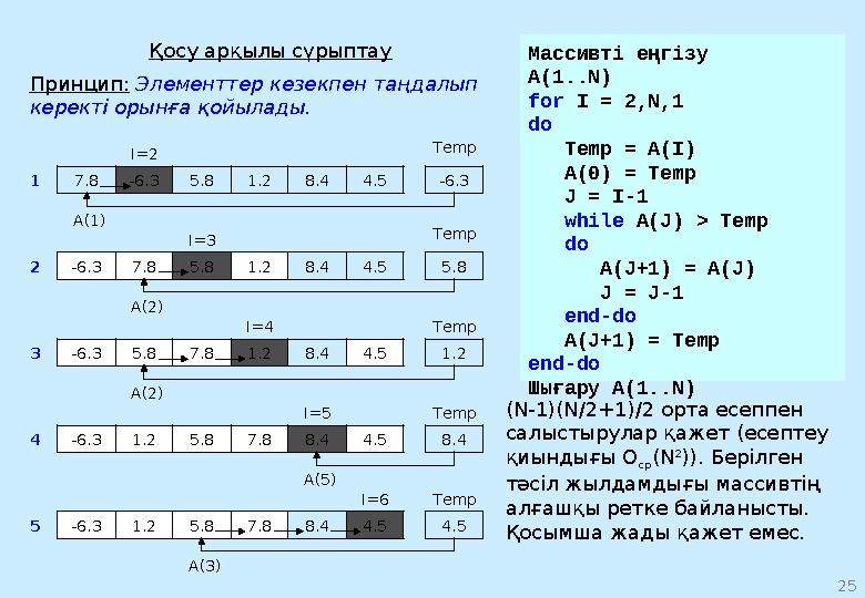 18Сыртқы синтаксис операторы псевдокод Әзір - циклі. Do -бөлігі while -мәтіні ақиқат болғанша орындалады. Do -бөлігі whi