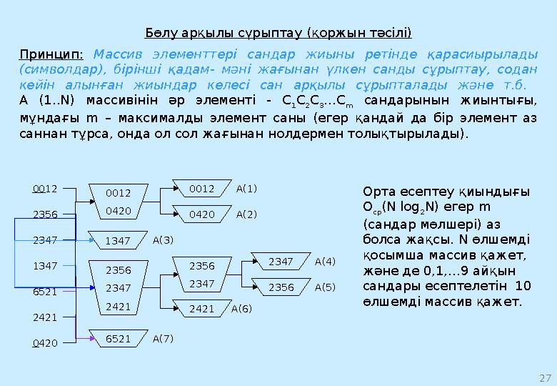 20Басқару құрылымдарынан басқа, құрылымдық програмалаудың маңызды аспектісі, мәселені шешуде қатысатын мәліметтерді