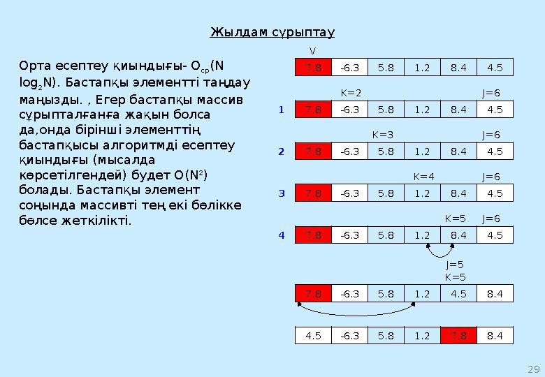 22Іздеу Іздеу – кейбір мәліметтер жиынынан (құрылымынан) қажетті элементті табу. Мәліметтер элементі- бұл кейбір ақпараттард