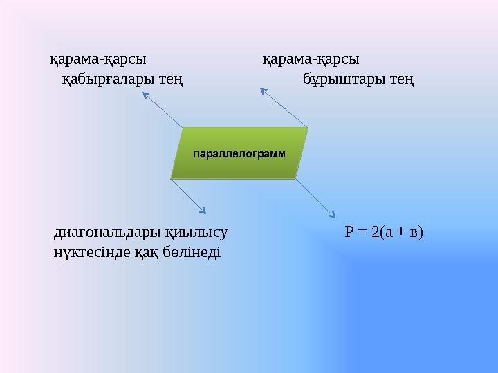 параллелограммқарама-қарсы қарама-қарсы қабырғалары тең бұрыштары тең