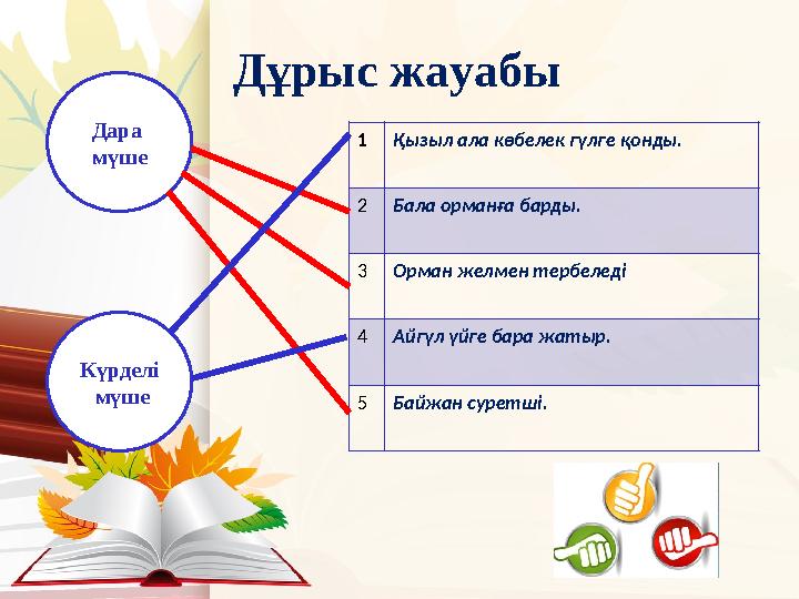 Дұрыс жауабы Дара м үше Күрделі мүше 1 Қызыл ала көбелек гүлге қонды. 2 Бала орманға барды. 3 Орман желмен тербеледі 4 Айгүл ү