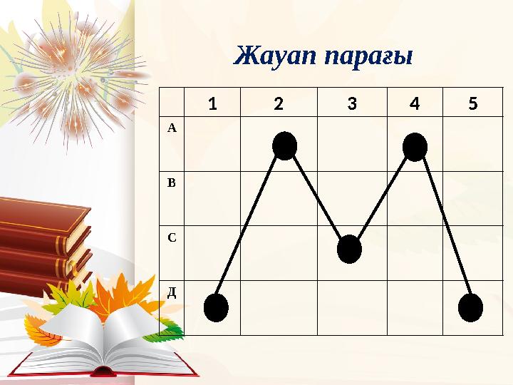 1 2 3 4 5 А В С Д Жауап парағы