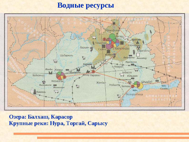Водные ресурсы Озера: Балхаш, Карасор Крупные реки: Нура, Торгай, Сарысу