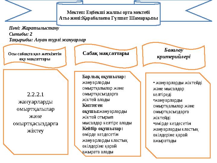 Туған күн қызымен жыныстық қатынас