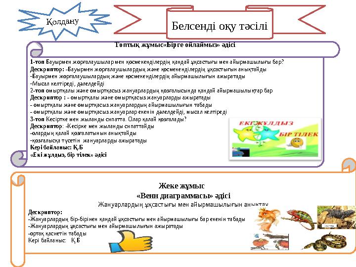 Топтық жұмыс«Бірге ойлаймыз» әдісі 1-топ Бауырмен жорғалаушылар мен қосмекенділердің қандай ұқсастығы мен айырмашылығы бар? Дес