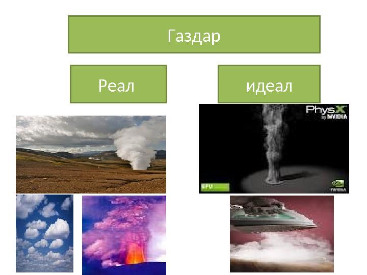 Газдар Реал идеал