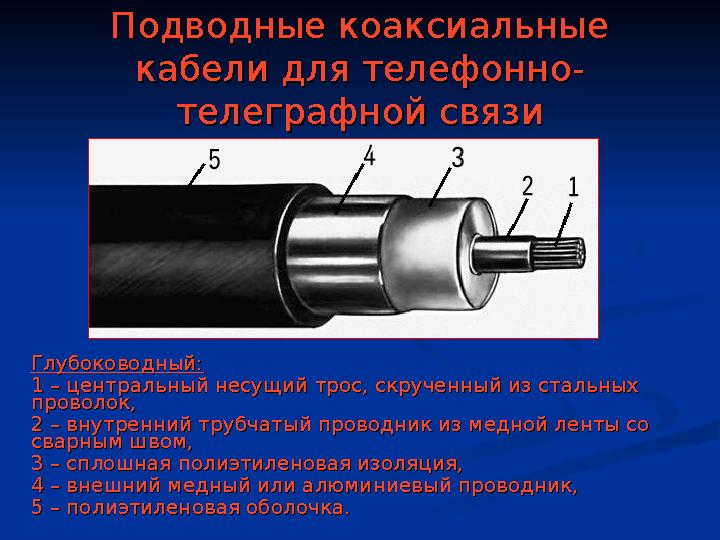 Подводные коаксиальные Подводные коаксиальные кабели для телефонно-кабели для телефонно- телеграфной связителеграфной связи Глу