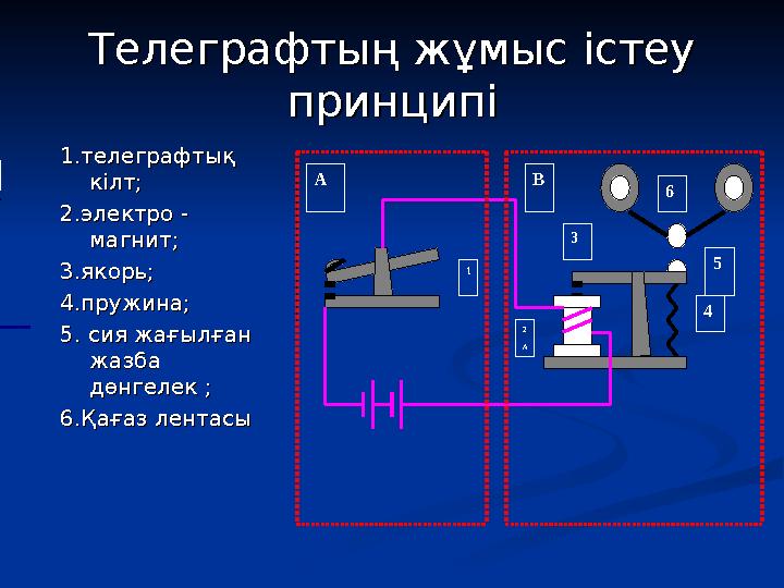 Телеграфтың жұмыс істеу Телеграфтың жұмыс істеу принципіпринципі 1.телеграфтық 1.телеграфтық кілт;кілт; 2.электро -2.электро -