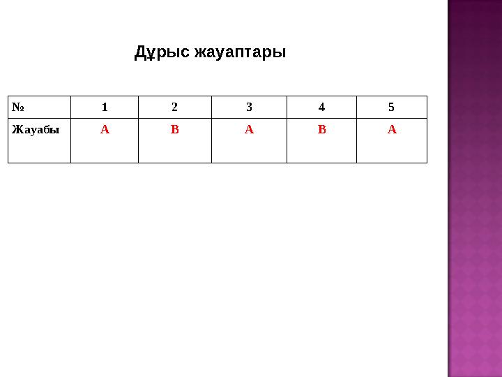№ 1 2 3 4 5 Жауабы А В А В А Дұрыс жауаптары