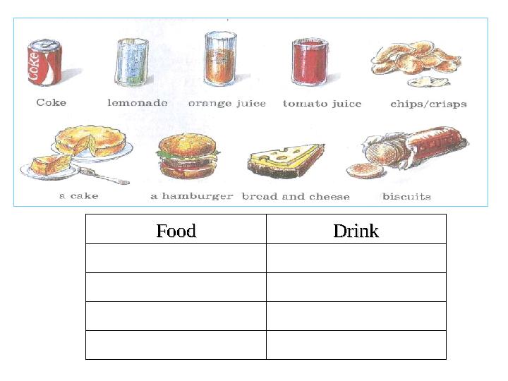 FoodFood DrinkDrink