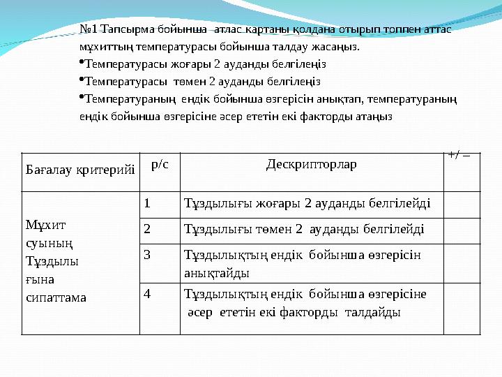№ 1 Тапсырма бойынша атлас картаны қолдана отырып топпен аттас мұхиттың температурасы бойынша талдау жасаңыз.  Температурасы