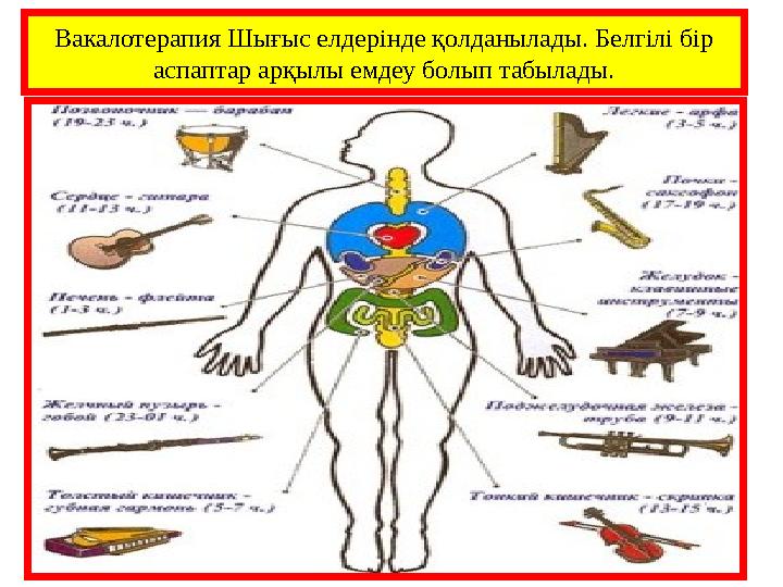 • Шудың әсерінен адам ағзасында ең алдымен есту, жүйке, жүрек тамыр жүйесінің өзгерістері дамиды. Олардың айқындылығы шудың па
