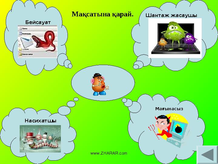 Шантаж жасаушы Бейсауат Мағынасыз Насихатшы Мақсатына қарай. www.ZHARAR.com
