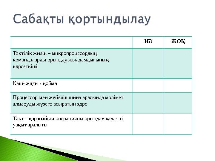 ИӘ ЖОҚ Тәктілік жилік – микропроцссордың командаларды орындау жылдамдығының көрсеткіші Кэш- жады - қойма Процессор мен жүйелік