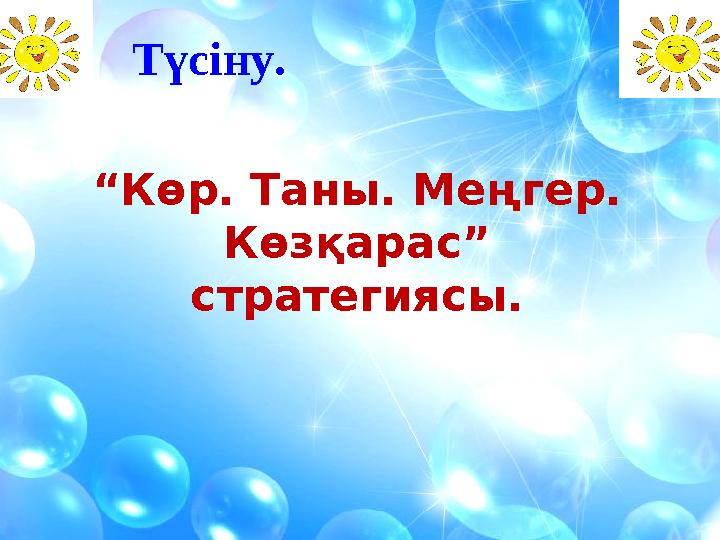 Түсіну. “ Көр. Таны. Меңгер. Көзқарас” стратегиясы.