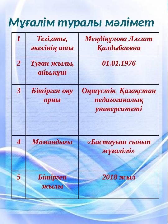 Мұғалім туралы мәлімет 1 Тегі,аты, әкесінің аты Меңдіқұлова Ләззат Қалдыбаевна 2 Туған жылы, айы,күні 01.01.1976 3 Бітірген о