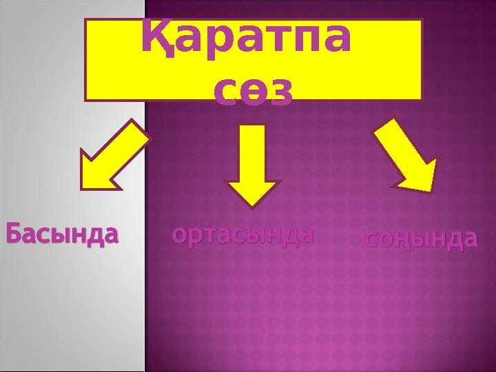 Қаратпа сөз