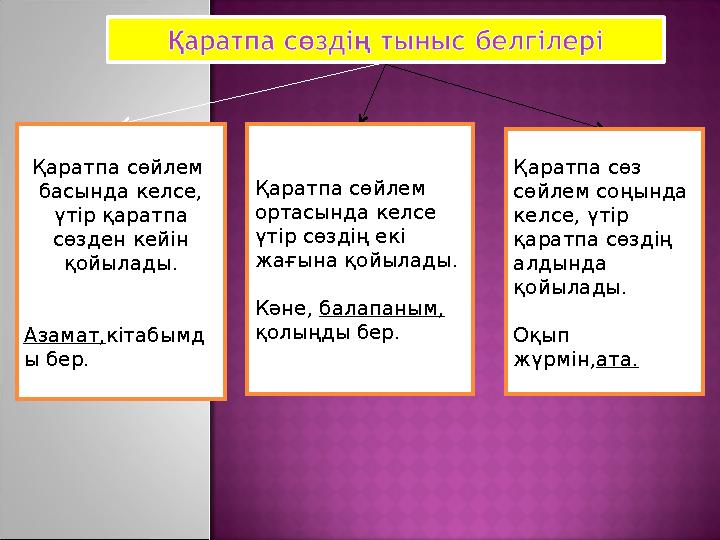 Қаратпа сөйлем басында келсе, үтір қаратпа сөзден кейін қойылады. Азамат, кітабымд ы бер. Қаратпа сөйлем ортасында келсе