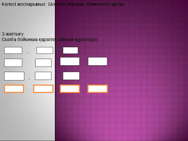 Келесі жоспарымыз: Білгенге маржан, білмегенге арзан. 3-жаттығу. Сызба бойынша қаратпа сөйлем құрастыру. ., , , ,, . . , ., ., .