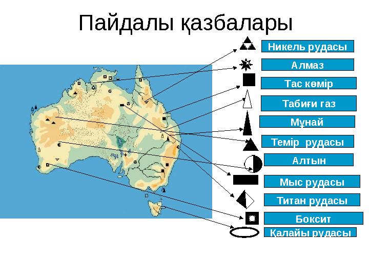 Пайдалы қазбалары Тас көмір Табиғи газ Мұнай Темір рудасы Алтын Мыс рудасы Титан рудасы Алмаз Боксит Қалайы рудасыНикель рудасы