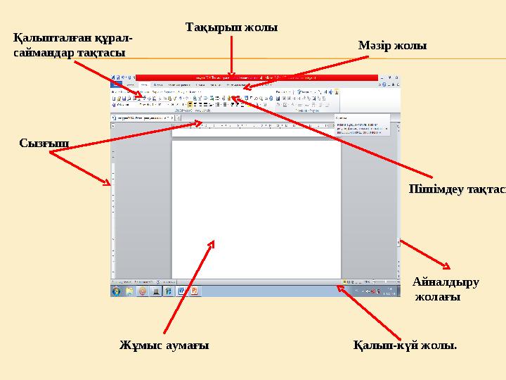 Қалыпталған құрал- Қалыпталған құрал- саймандар тақтасысаймандар тақтасы Жұмыс аумағыЖұмыс аумағы Пішімдеу тақтасы Пішімдеу