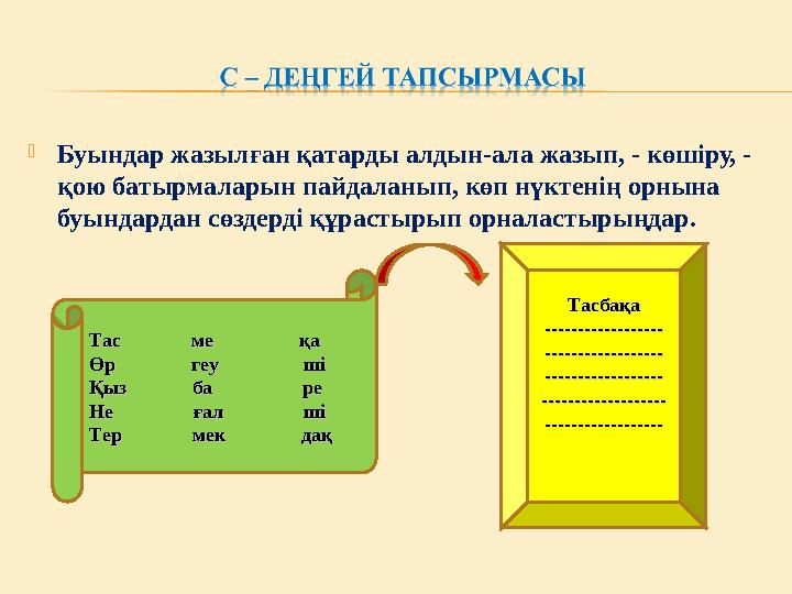  Буындар жазылған қатарды алдын-ала жазып, - көшіру, - қою батырмаларын пайдаланып, көп нүктенің орнына буындардан сөздерді қ