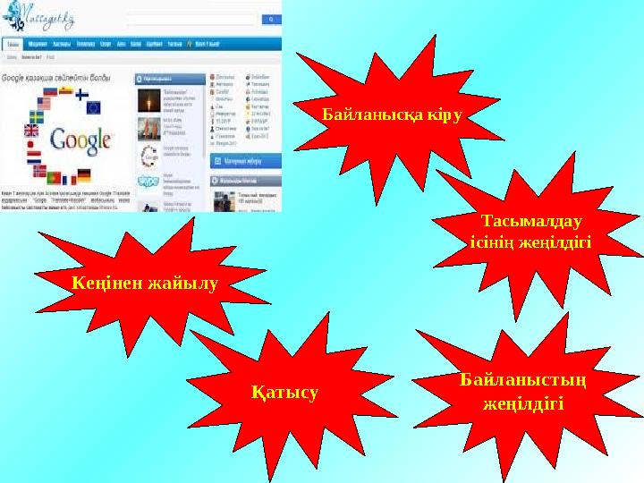 facebook.com wikipedia.org ucoz.ru kolesa.kz gi-akademie.com google.ruodnoklassniki.ru yandex.ru google.kz yandex.kz vk