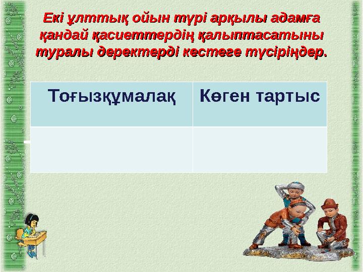 Екі ұлттық ойын түрі арқылы адамға Екі ұлттық ойын түрі арқылы адамға қандай қасиеттердің қалыптасатыны қандай қасиеттердің қал