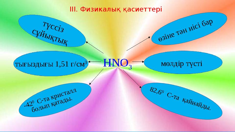 III . Физикалық қасиеттері HNO 3т ү с с із с ұ й ы қ т ы қтығыздығы 1,51 г/ c м 3 -4 2 0 С -т а к р и с т а л л б о л