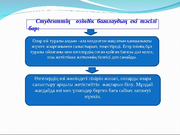 Студенттің өзіндік бағалаудың екі тәсілі бар: Олар өзі туралы алдын –ала көзделген мақсатын қаншалықты жүзеге асырғаны