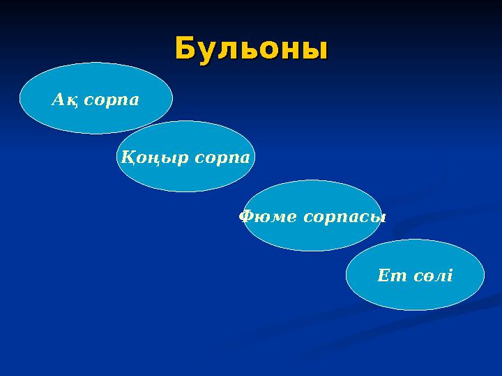 БульоныБульоны Ақ сорпа Қоңыр сорпа Ет сөліФюме сорпасы