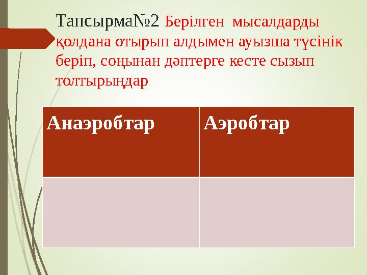 Тапсырма№2 Берілген мысалдарды қолдана отырып алдымен ауызша түсінік беріп, соңынан дәптерге кесте сызып толтырыңдар Анаэро