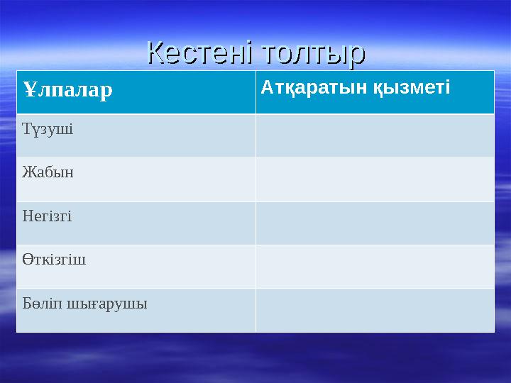 Кестені толтырКестені толтыр Ұлпалар Атқаратын қызметі Түзуші Жабын Негізгі Өткізгіш Бөліп шығарушы