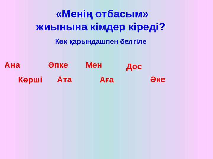 «Менің отбасым» жиынына кімдер кіреді? Көк қарындашпен белгіле Ана Әпке Әке Көрші АғаМен Дос Ата