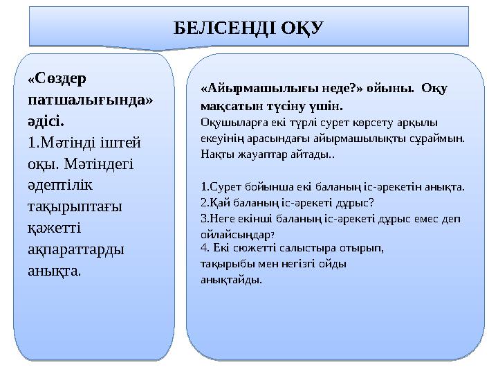 БЕЛСЕНД І ОҚУ « Сөздер патшалығында» әдісі. 1.Мәтінді іштей оқы. Мәтіндегі әдептілік тақырыптағы қажетті ақпараттарды а