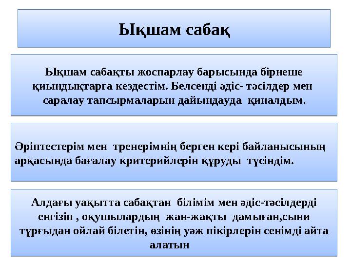 Ықшам сабақ Ықшам сабақты жоспарлау барысында бірнеше қиындықтарға кездестім. Белсенді әдіс- тәсілдер мен саралау тапсырмалар