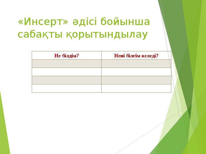 «Инсерт» әдісі бойынша сабақты қорытындылау Не білдім? Нені білгім келеді?