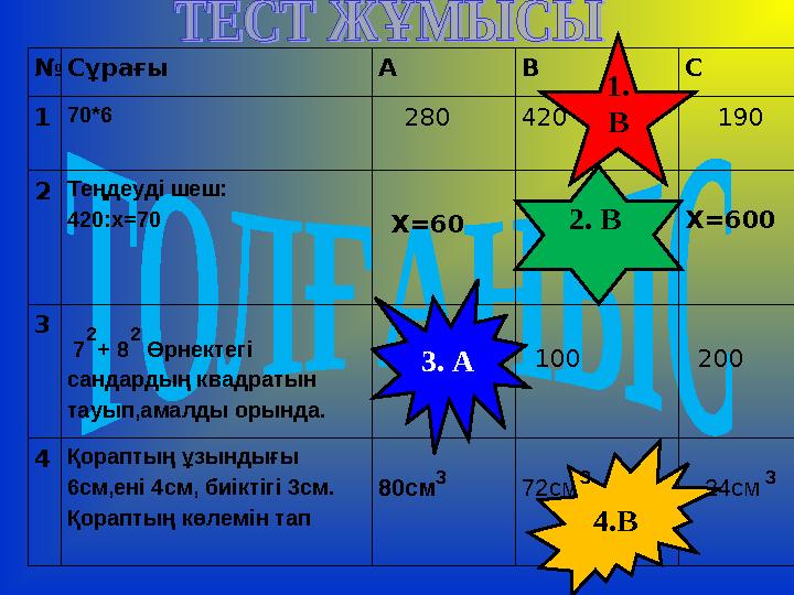 № Сұрағы А В С 1 70*6 280 420 190 2 Те ңдеуді шеш: 4 20:х =70 X=60 X=6 X=600 3 7 + 8 Өрнект