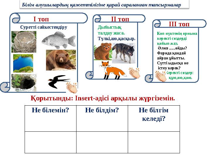 Білім алушылардың қажеттілігіне қарай сараланған тапсырмалар І топ ІІ топ ІІІ топ Көп нүктенің орнына керекті сөздерді қойы