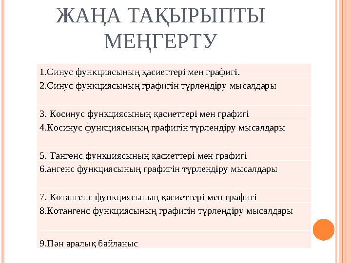 ЖАҢА ТАҚЫРЫПТЫ МЕҢГЕРТУ 1.Синус функциясының қасиеттері мен графигі. 2.Синус функциясының графигін түрлендіру мысалдары 3. Коси