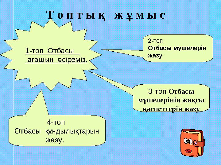 1-топ Отбасы ағашын өсіреміз. 2 -топ Отбасы мүшелерін жазу 3 -топ Отбасы мүшелерінің жақсы қасиеттерін жазу 4-топ