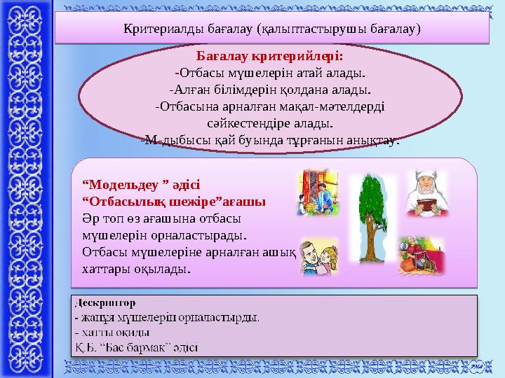 Бағалау критерийлері: - Отбасы мүшелерін атай алады. -Алған білімдерін қолдана алады. -Отбасына арналған мақал-мәтелдерд