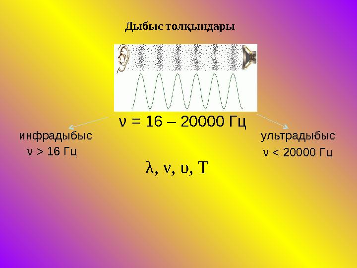 Дыбыс толқындары ν = 16 – 20000 Гц λ , ν , υ , Tинфрадыбыс ультрадыбыс ν > 16 Гц ν < 20000 Гц