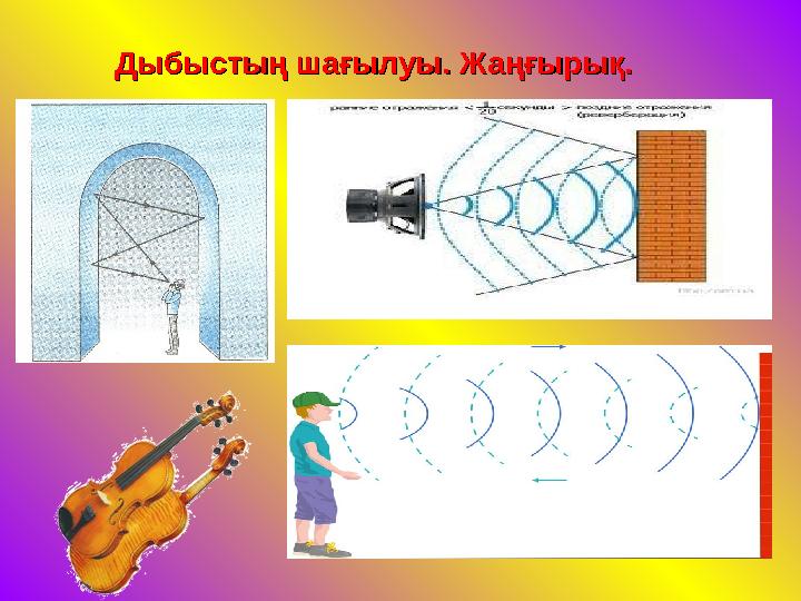 Дыбыстың шағылуы. Жаңғырық.Дыбыстың шағылуы. Жаңғырық.