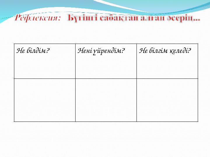 Не білдім? Нені үйрендім? Не білгім келеді?