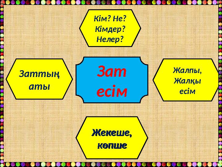 Зат есімКім? Не? Кімдер? Нелер? Жалпы, Жалқы есім Жекеше, Жекеше, көпшекөпшеЗаттың аты