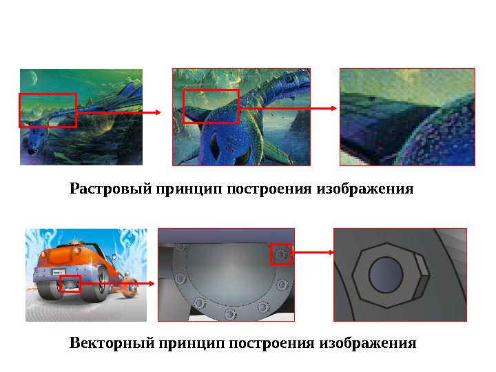 Растровый принцип построения изображения Векторный принцип построения изображения