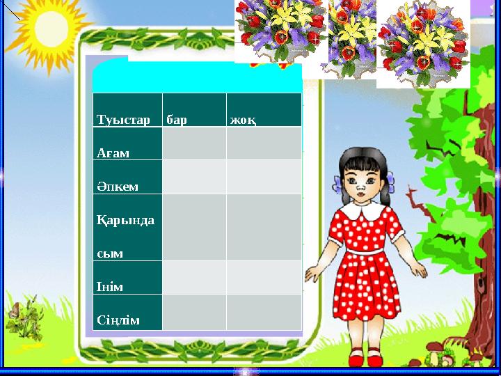 Анам тыңдаған бейне Анам тыңдаған бейне