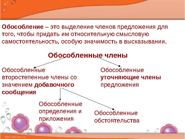 Обособление – это выделение членов предложения для того, чтобы придать им относительную смысловую самостоятельность, особую з